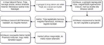 A screenshot of a cell phone

Description automatically generated